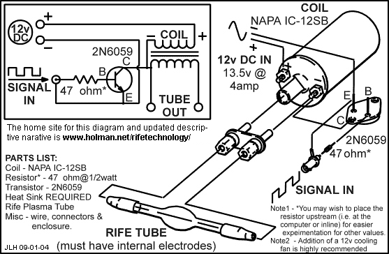 Image Result For Radionics Schematics